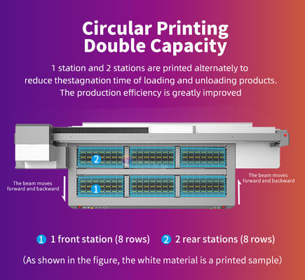 7PL / 3PL VIABLE POINT PRINTING طابعة UV لطباعة الصور مع W CMYKLCLM Light Oil Ink Color
